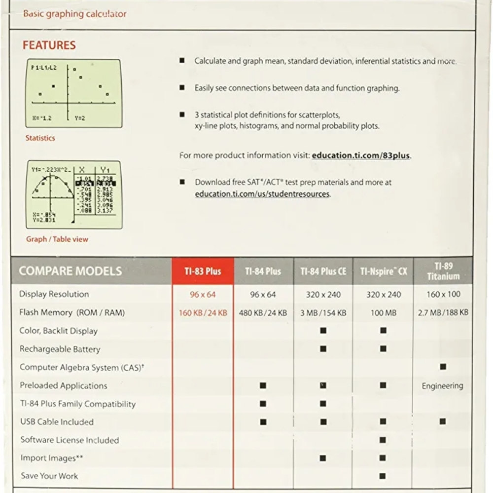 Texas Instruments Plus Calculator - Picture 2 of 2